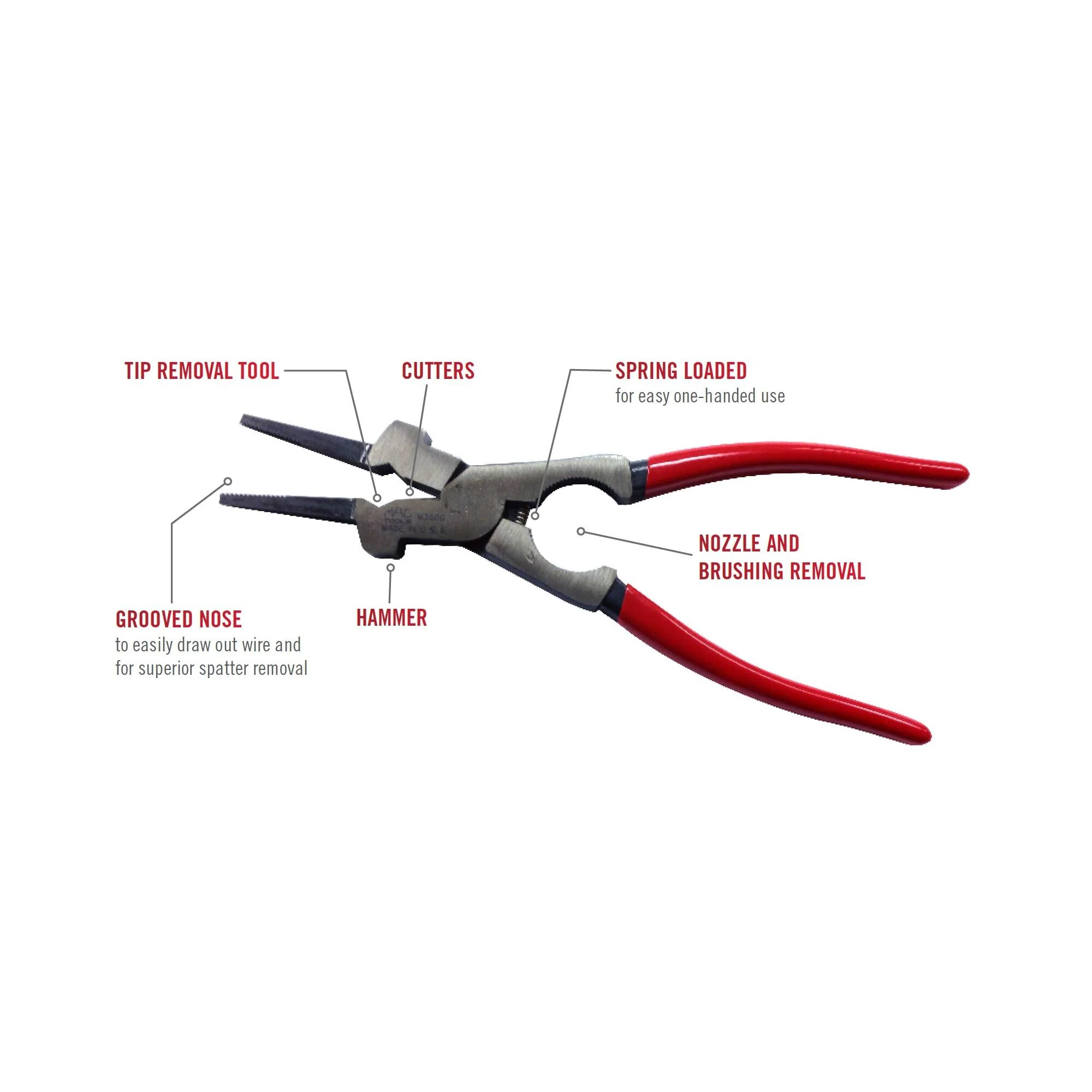Welding Pliers - Image 2